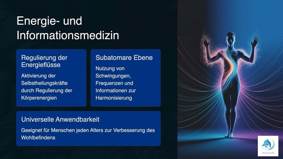 Bilder WELLNESS TRUST AG