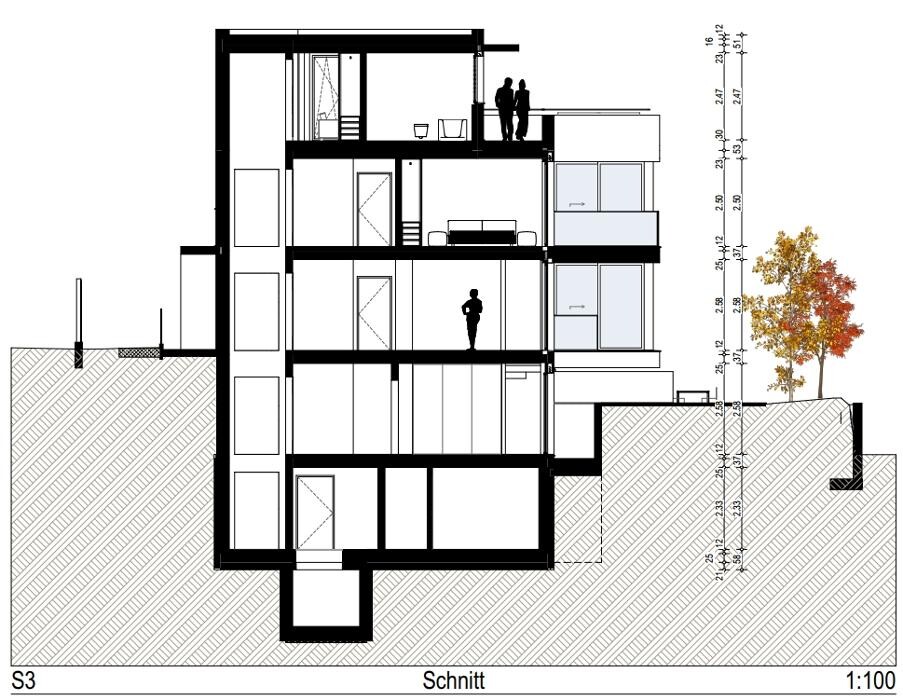 Bilder EFS Immobilien GmbH