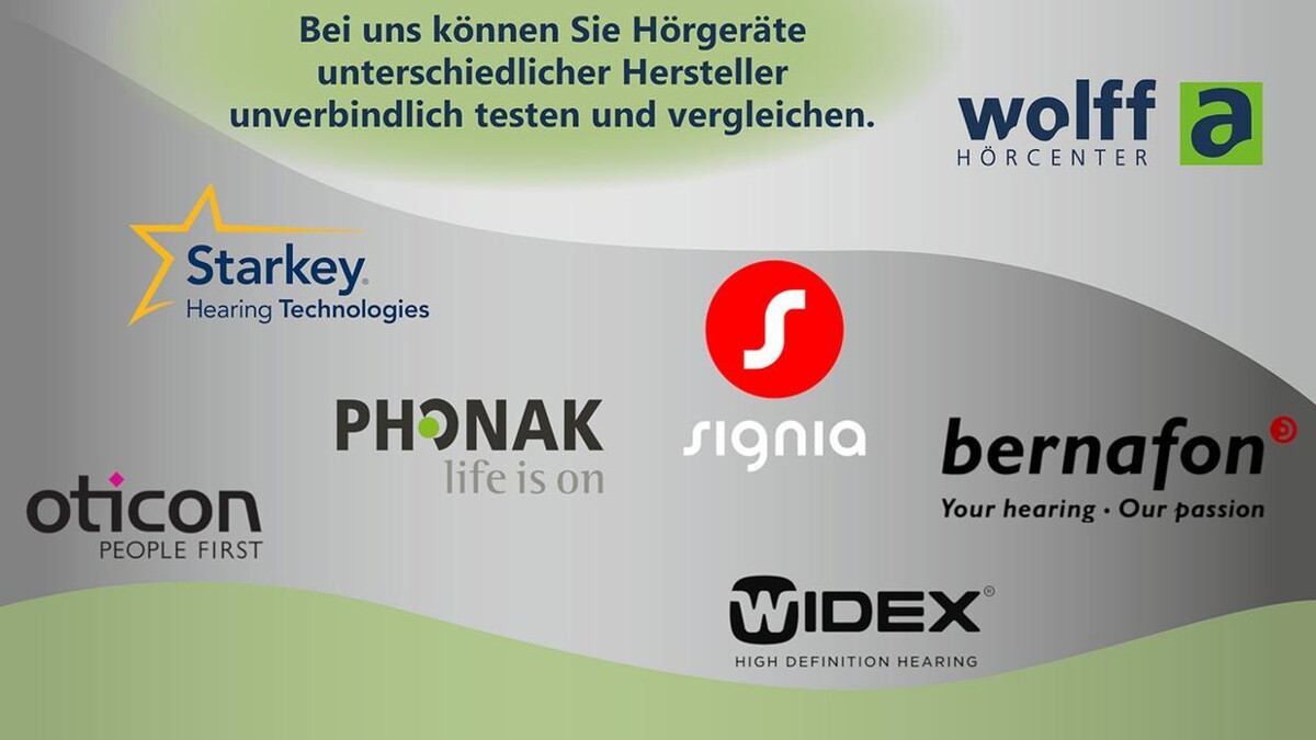 Bilder wolff Hörcenter Wohlen