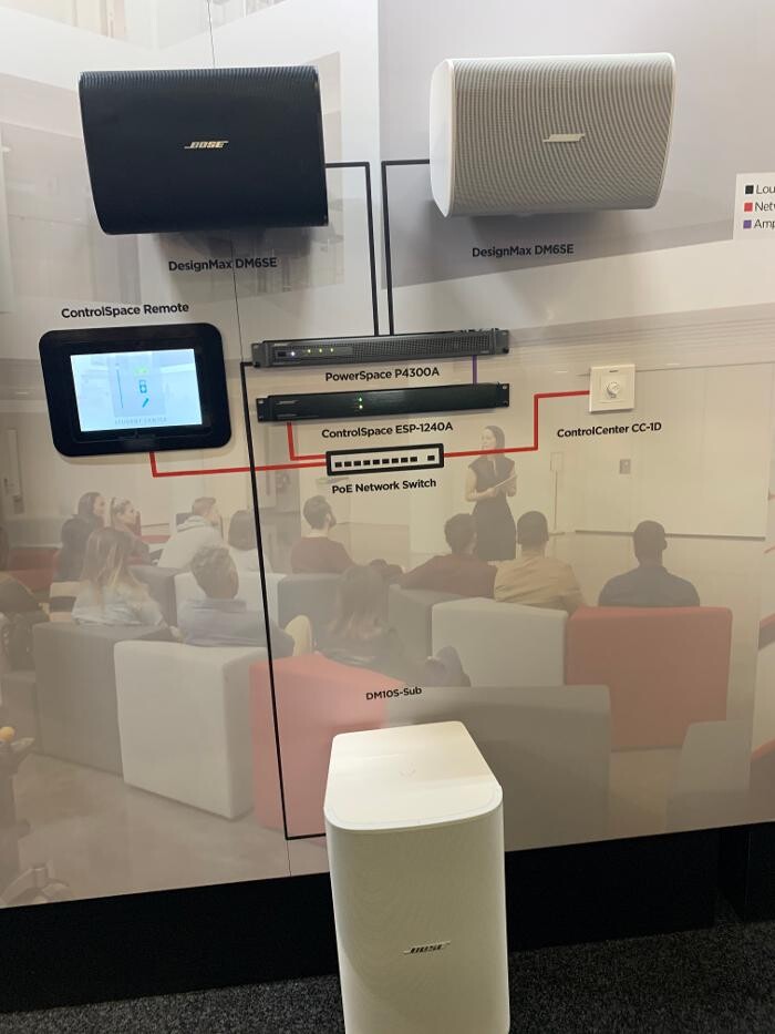 Bilder HOME TECH SUPERVISION | Engineering Consulting Audiovisual & Home Automation Integrator