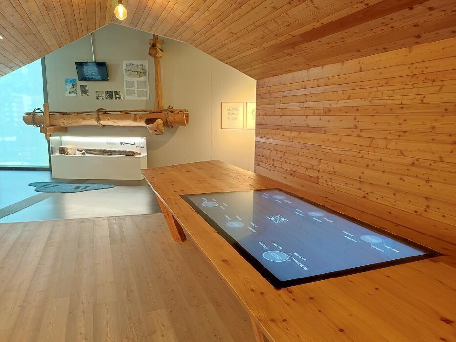 Bilder CUBER GmbH