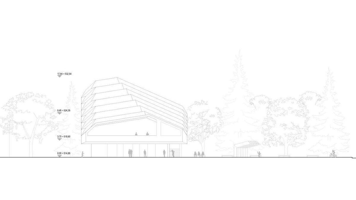 Bilder Artefact Architecture