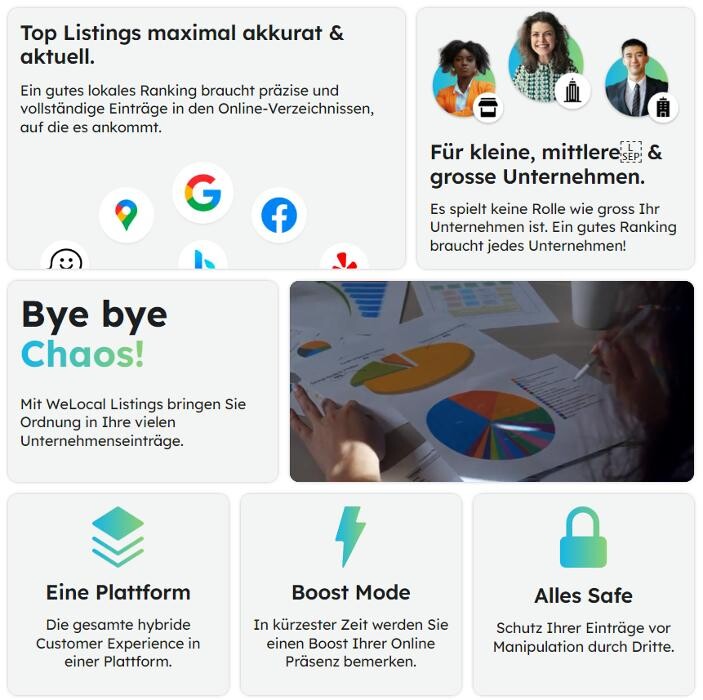 Bilder WeLocal GmbH