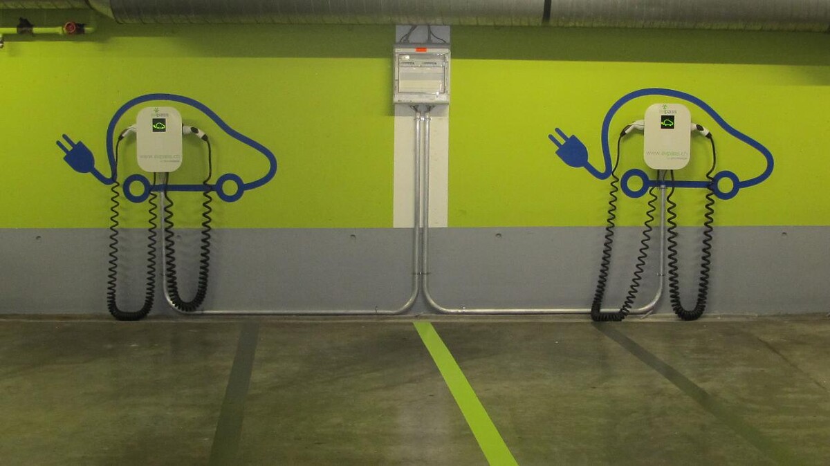 Bilder Shell Recharge Charging Station
