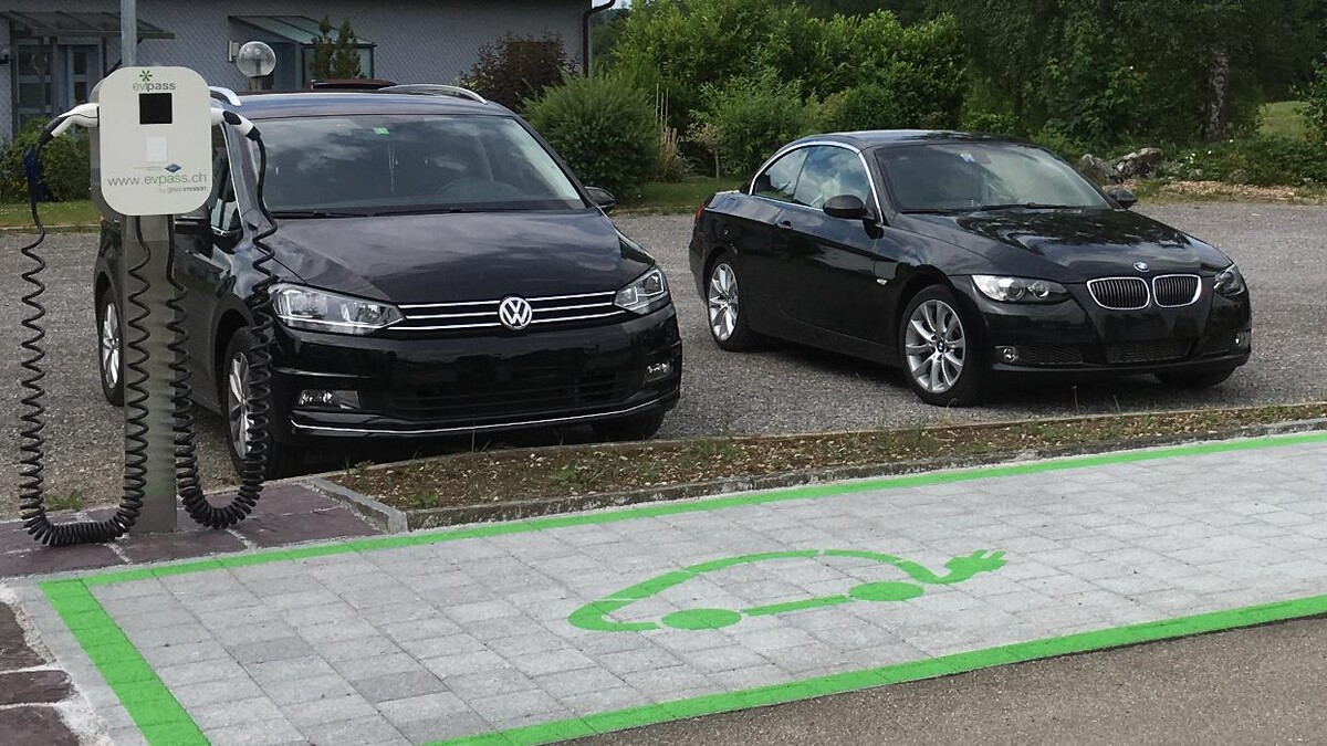 Bilder evpass Charging Station