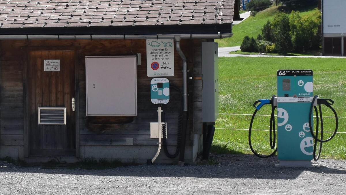 Bilder Shell Recharge Charging Station