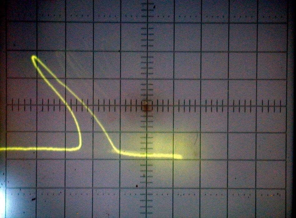 Bilder Quality Control NDT S.A.