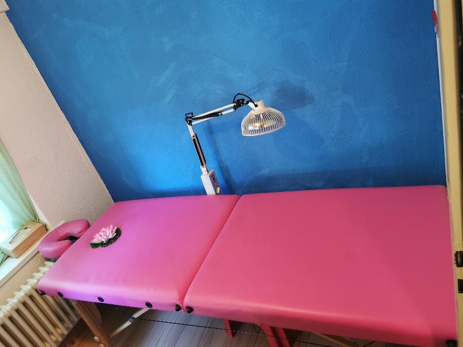 Bilder Gesundheitspraxis Li, TCM