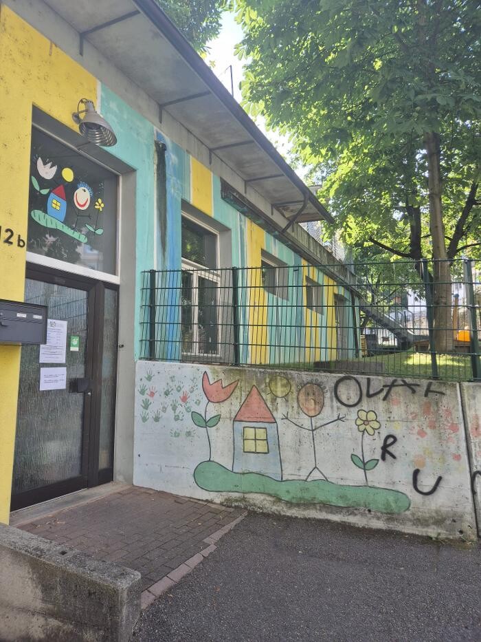 Bilder Kita Colorin