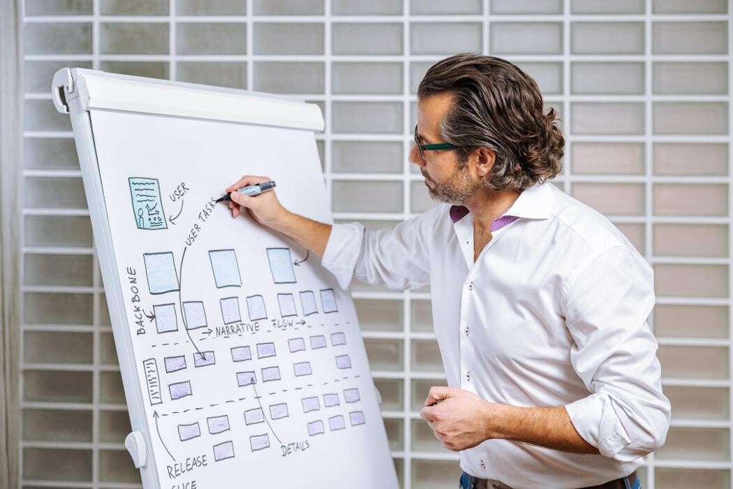 Bilder Obvious Works