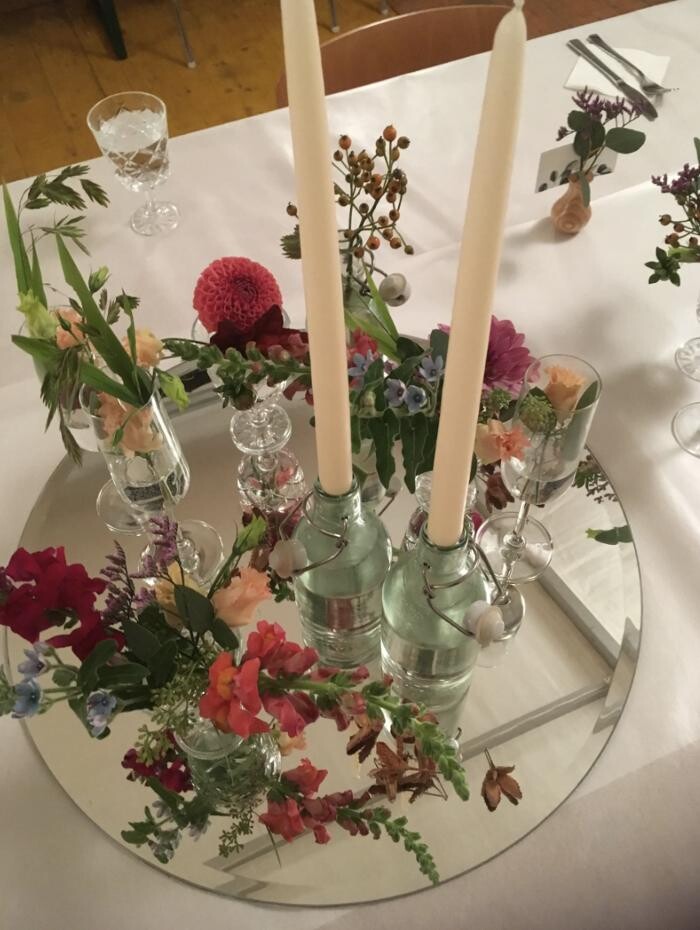 Bilder Casa Flora AG