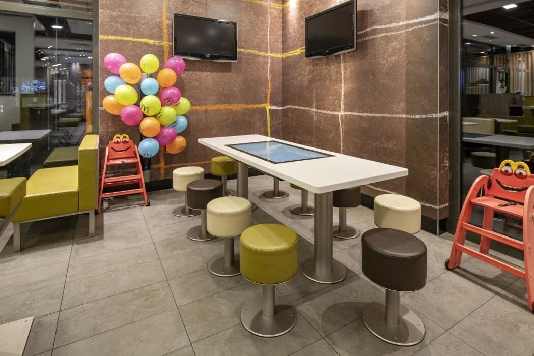Bilder McDonald's
