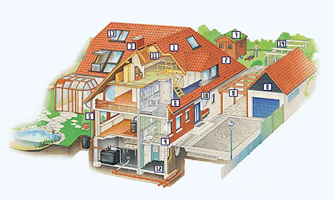 Bilder Gubener Dafas Bau GmbH