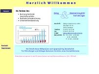 Screenshot for www.dialog-datenservice-gmbh.de