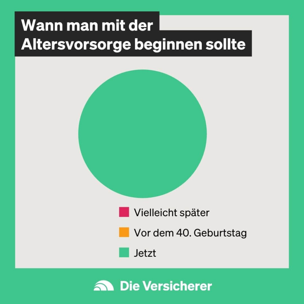 Bilder Wolff & Kollegen | der-praemienwolf.de