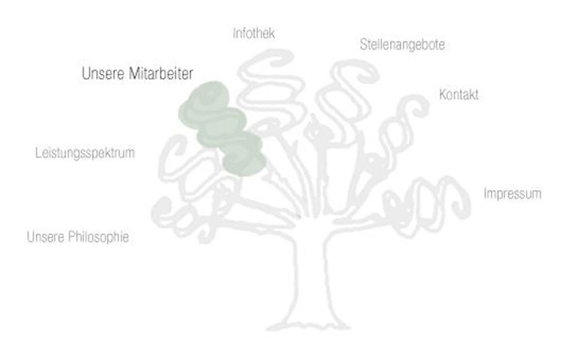 Bilder Sozietät Krusche und Sohn - Wirtschaftsprüfer und Steuerberater