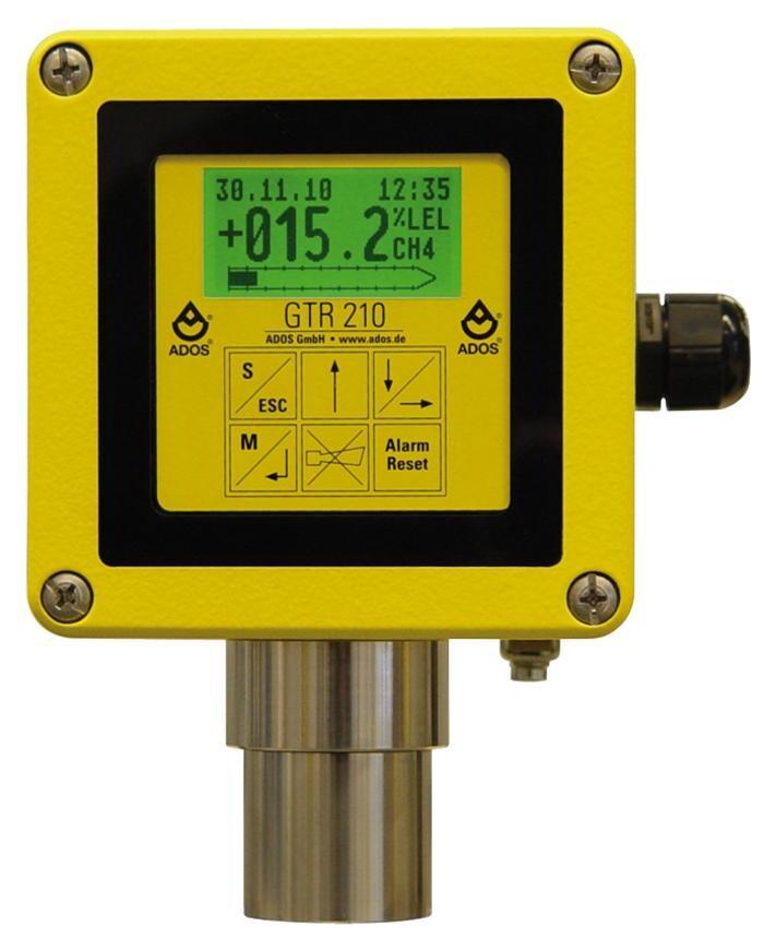 Bilder ADOS GmbH