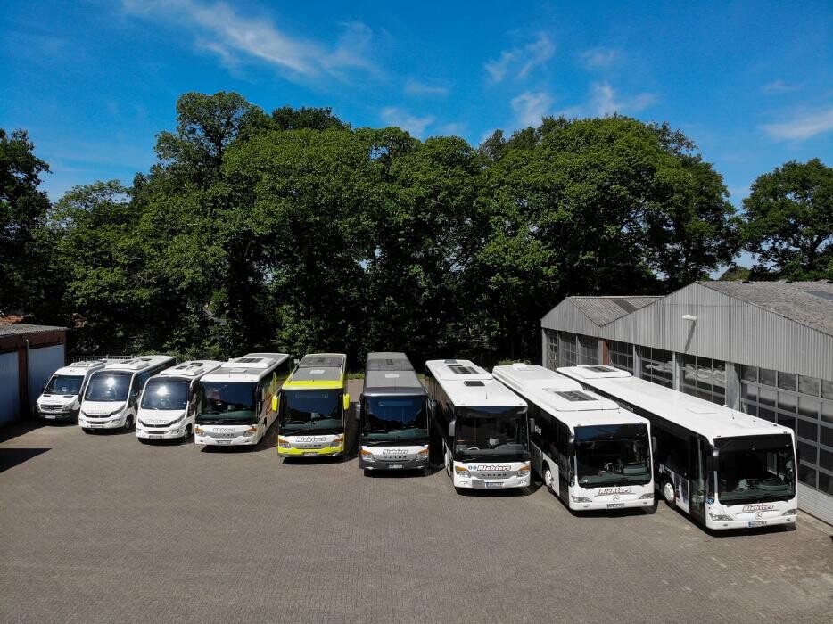 Bilder Richters Reisen