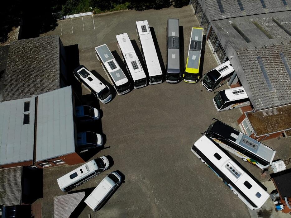 Bilder Richters Reisen