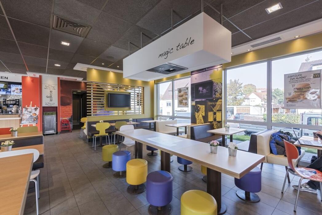 Bilder McDonald's