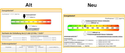 Bilder Energieberatung Ing. Büro Tofelde