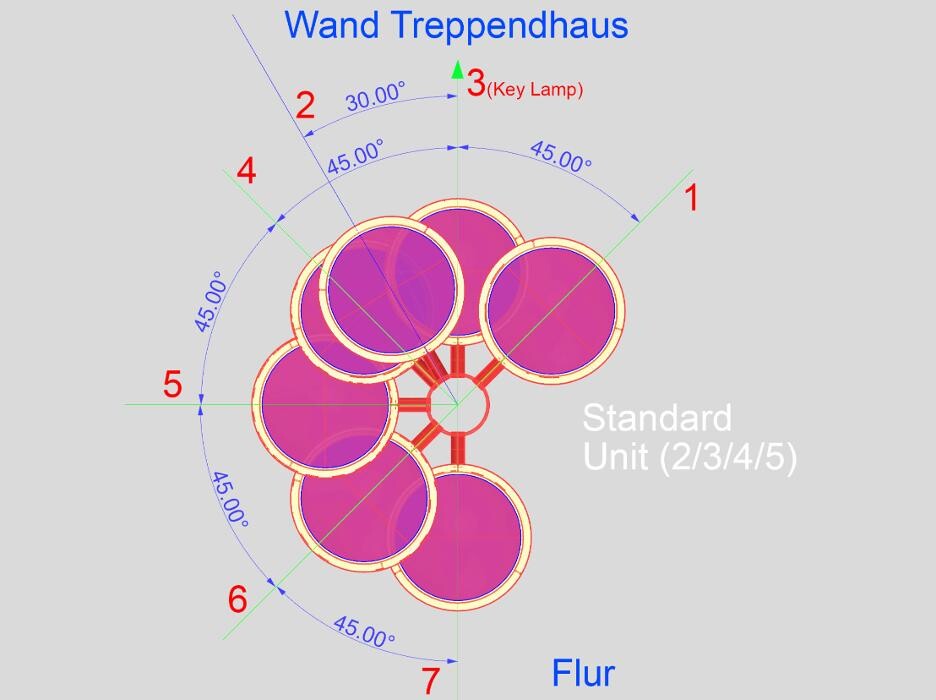 Bilder Naveen Mehling Compact Promotion