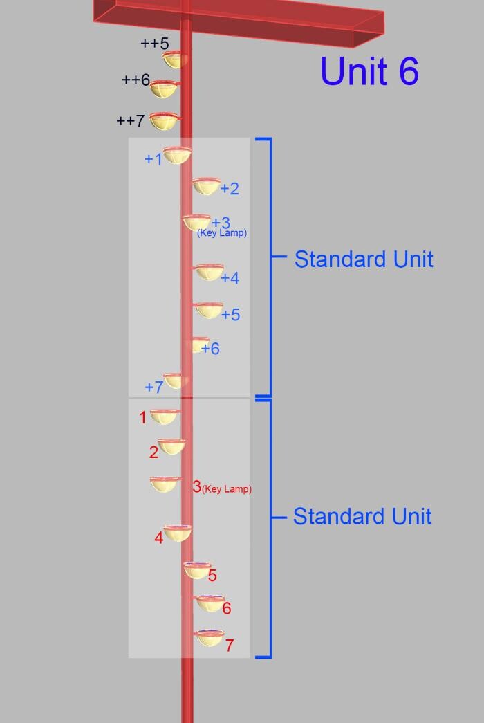 Bilder Naveen Mehling Compact Promotion