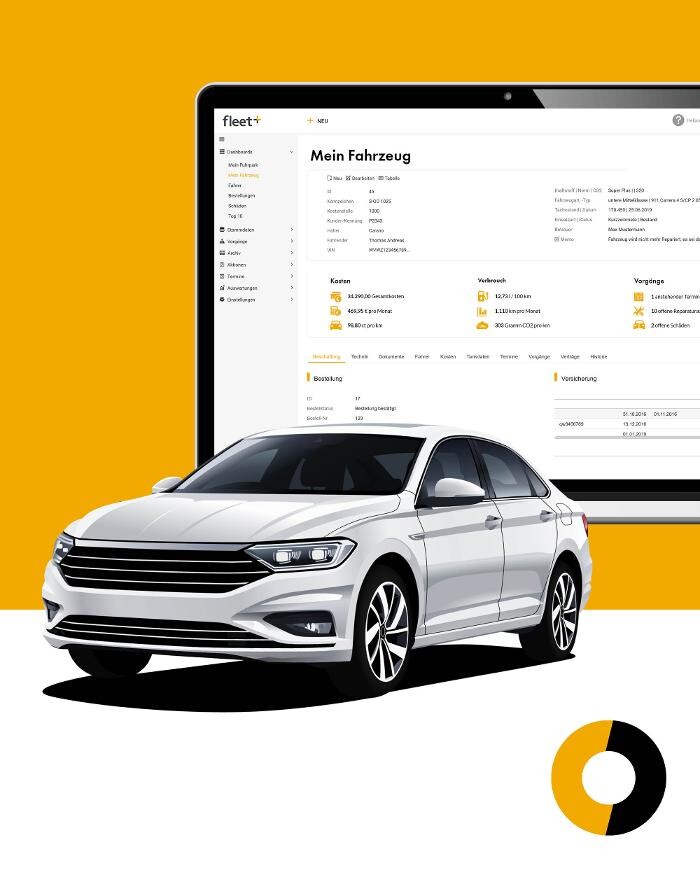 Bilder Carano Software Solutions GmbH
