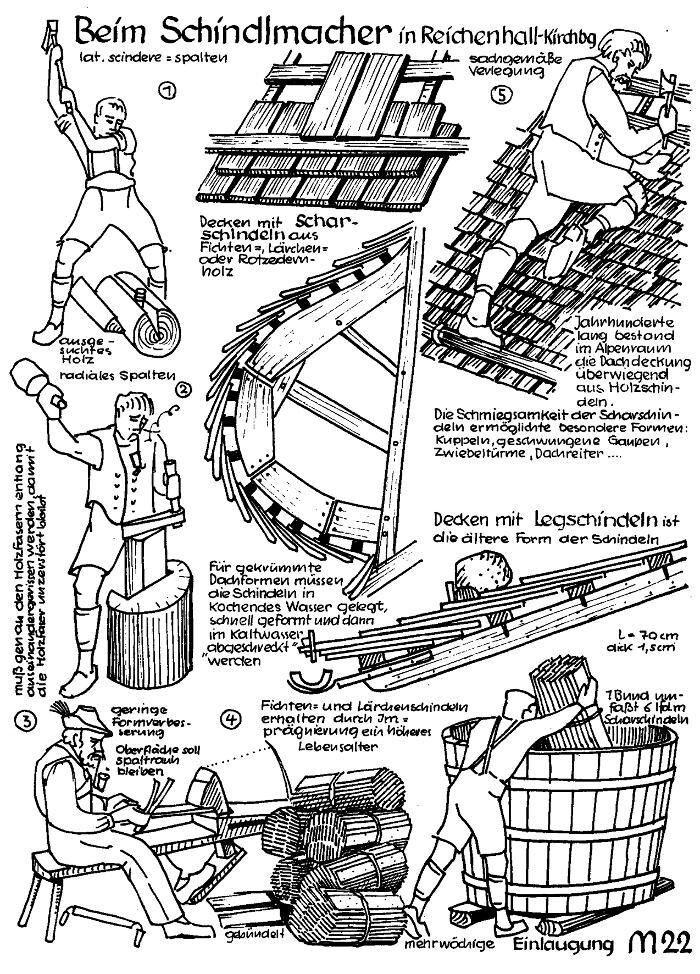 Bilder Holzschindeln Schindelheimat Harald Rapold - RAPOLD GmbH & Co.KG