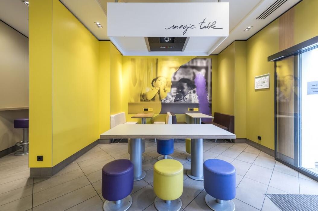 Bilder McDonald's