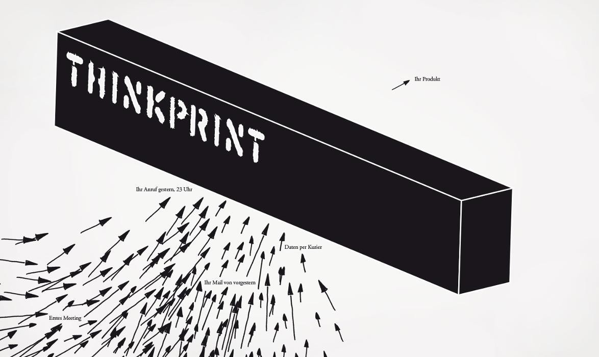 Bilder THINKPRINT GmbH