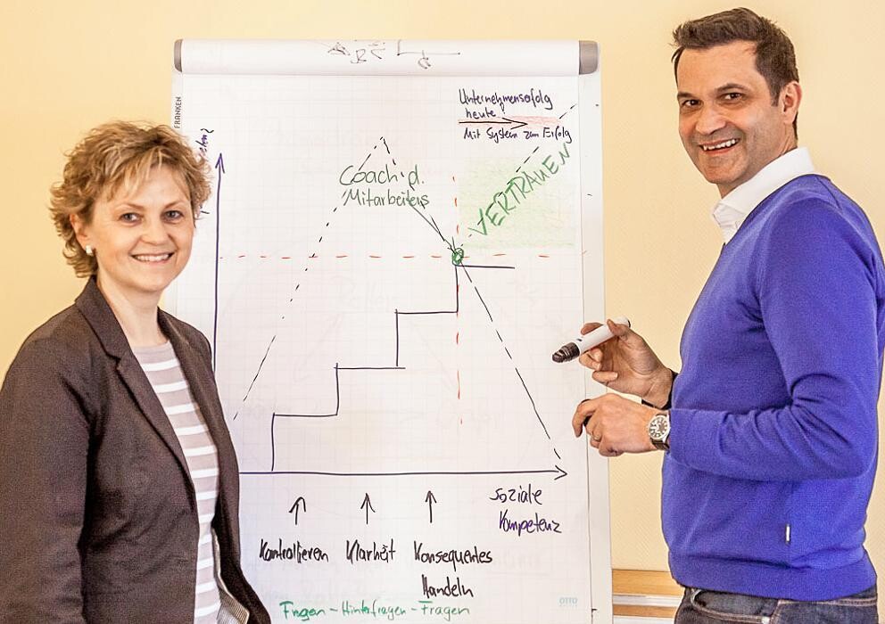 Bilder Stilp - Coaching und Training