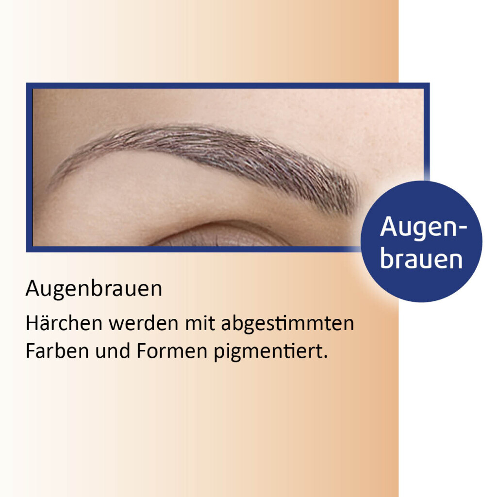 Bilder Christine Dörr Kosmetik