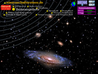 Kultur-Astronomie&Wissenschaftsreisen website screenshot