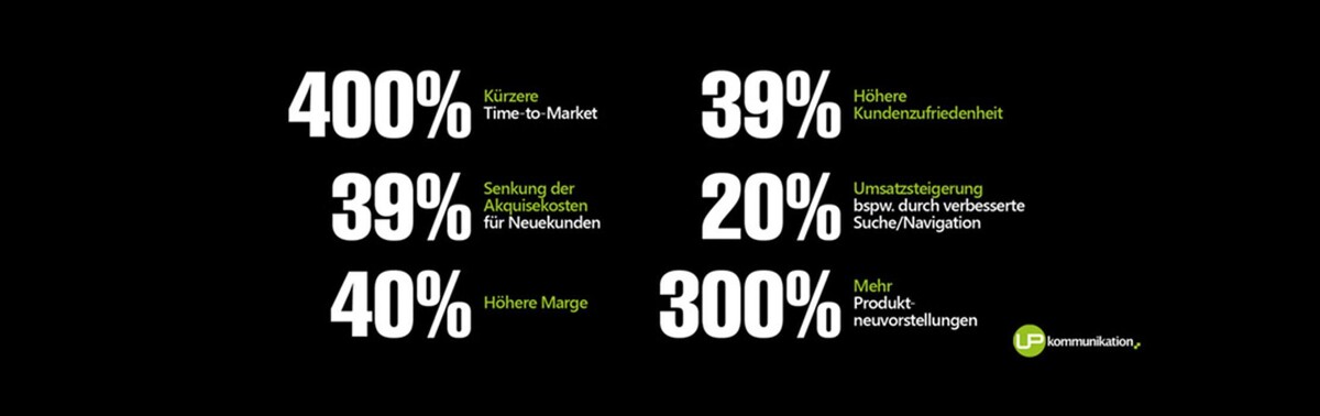 Bilder Ücker & Partner Werbeagentur GmbH
