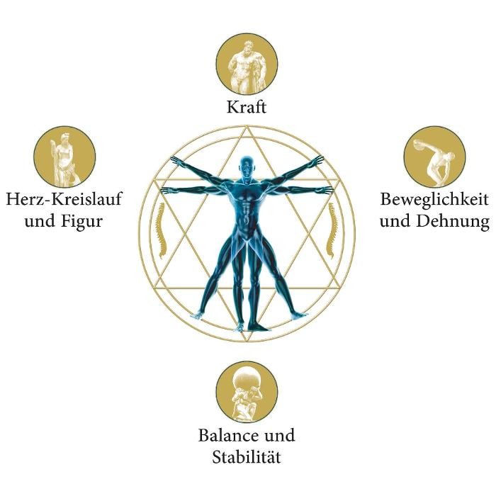 ralf AMON - aktiv und gesund Logo