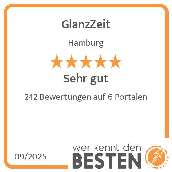 Bilder GlanzZeit
