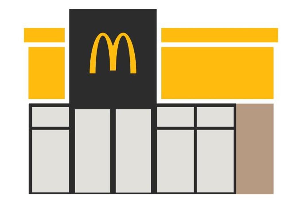 Bilder McDonald's