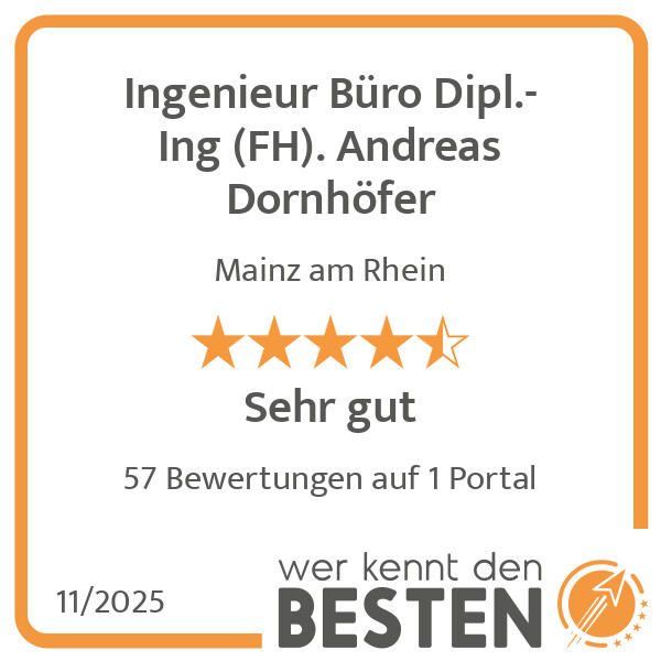 Bilder Meyers Catering GmbH