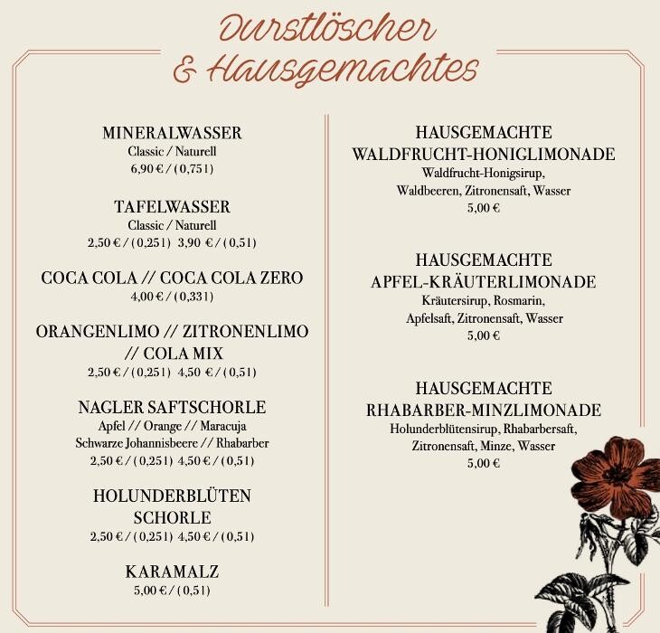 Bilder Wirtshaus im Heuport