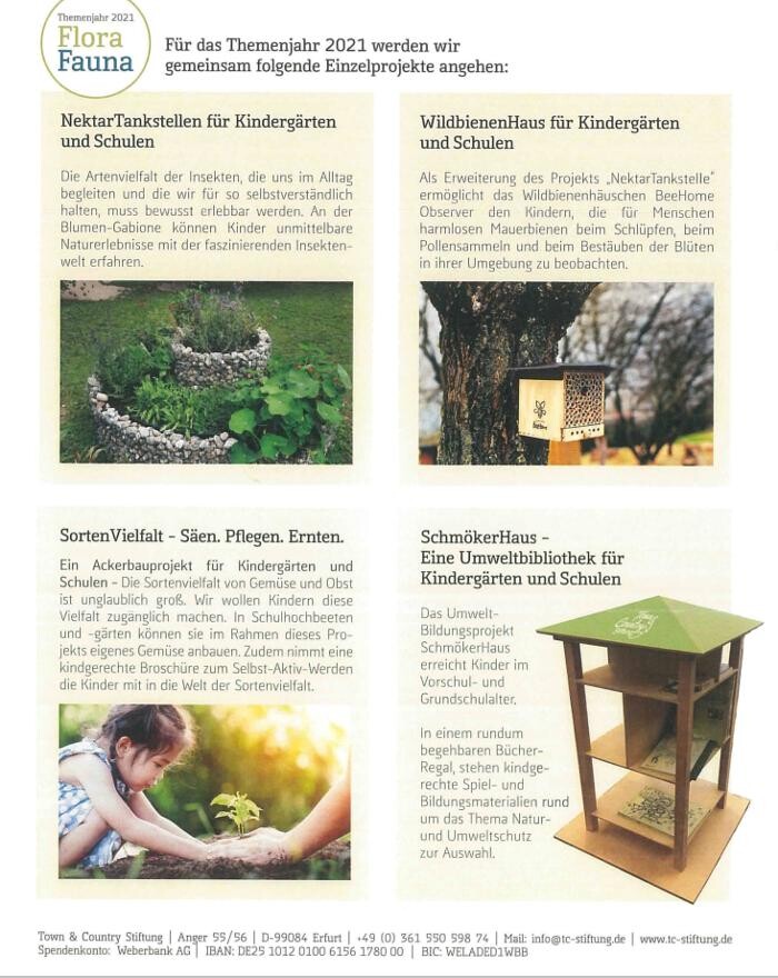 Bilder shs Ges. für Schlüsselfertiges Bauen mbH Town & Country Haus Lizenz Partner