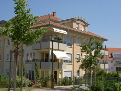 Bilder LUWE GmbH