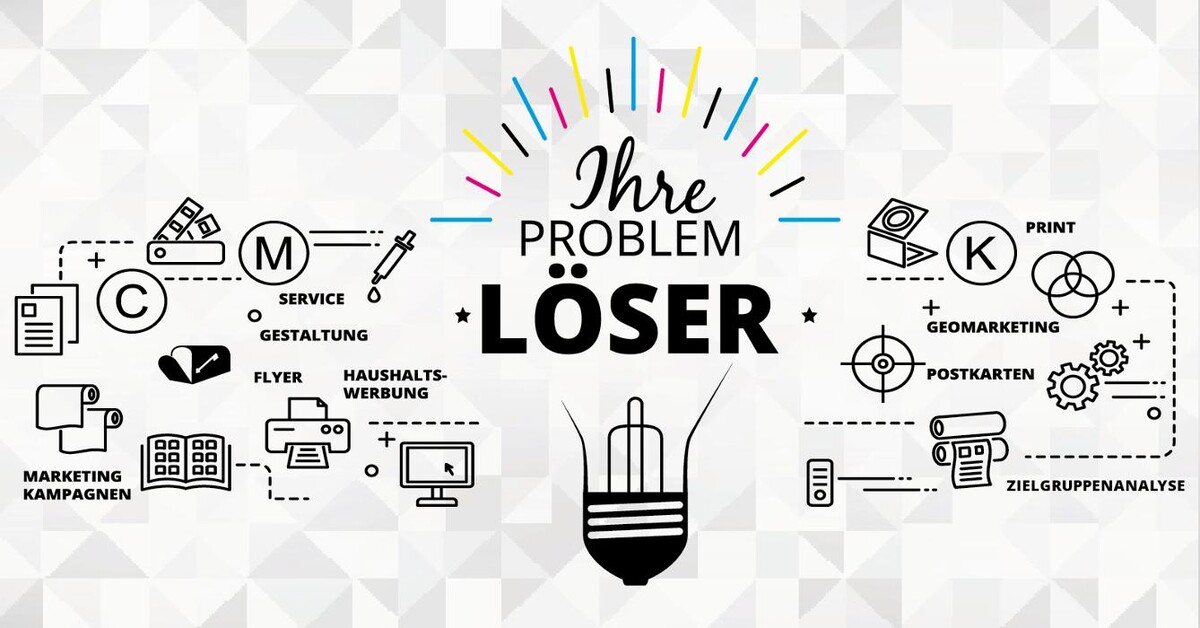 Bilder Hess & Co GmbH