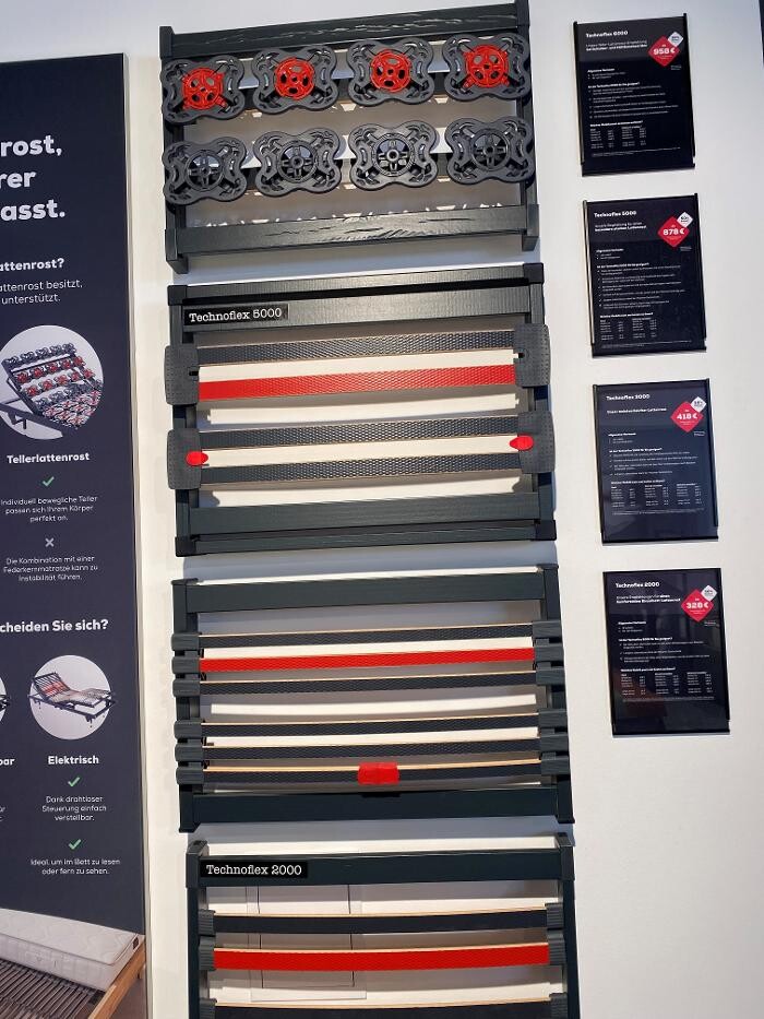 Bilder Swiss Sense Düsseldorf