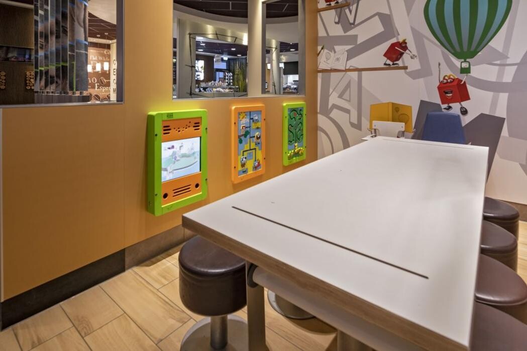 Bilder McDonald's