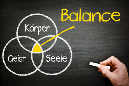 Bilder Heilpraktikerin Sigrid Ernst Praxis für Naturheilkunde