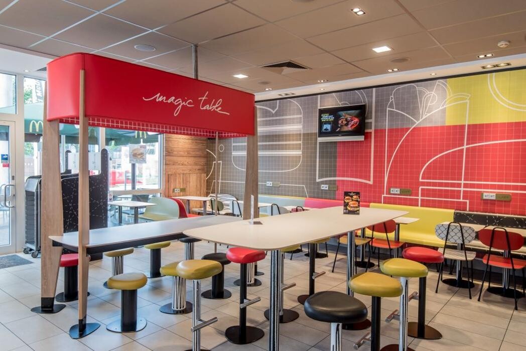 Bilder McDonald's