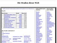 Screenshot for strassenfotos.de