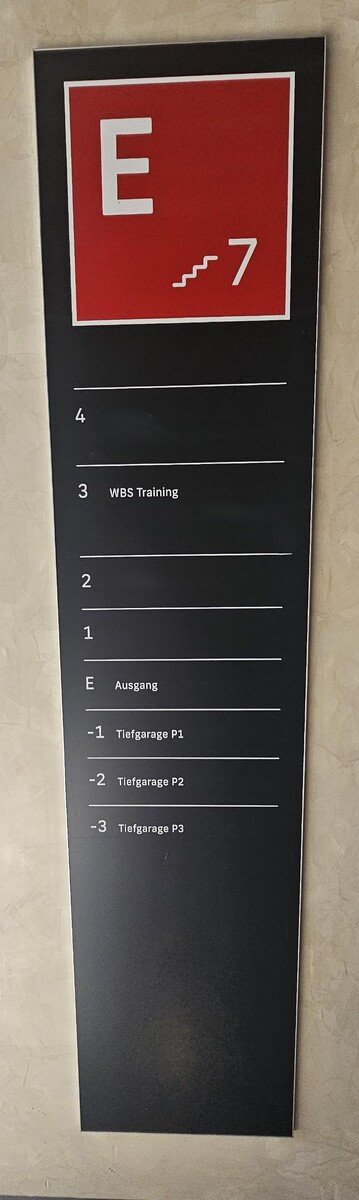 Bilder WBS TRAINING München