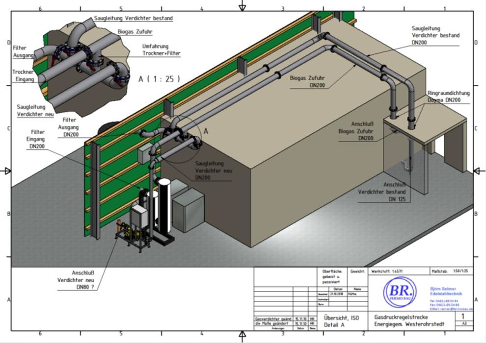Bilder Reimer - Schuby GmbH